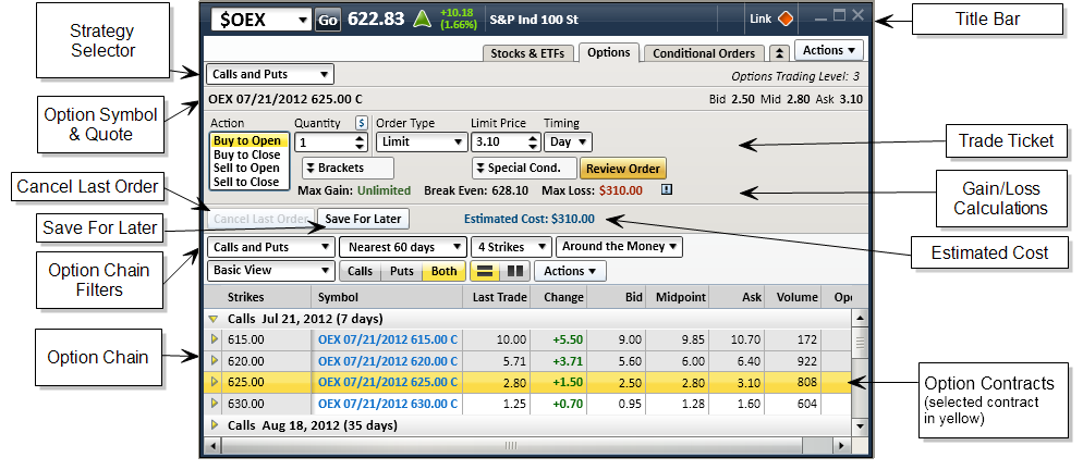 schwab options trading cost